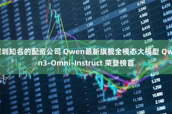 深圳知名的配资公司 Qwen最新旗舰全模态大模型 Qwen3-Omni-Instruct 荣登榜首
